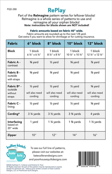 Fabric requirement chart for quilt blocks with text and measurements on a white background